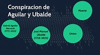 Conspiración de Aguilar y Ubalde by oliverto mayta