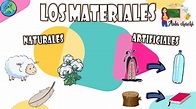 Los Materiales | Tipos y Características | Aula chachi - Vídeos ...