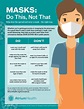 Cdc Mask Guidelines Printable, DVIDS - Images - CDC issues new mask ...