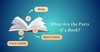 Parts of a Book: Front Matter, Back Matter, and Body of a Book
