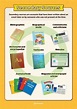 Secondary Sources Poster (Alternate Version) Teaching Resource | Teach ...