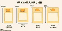 單人床尺寸懶人包圖解！標準、加大、各品牌國家單人床墊尺寸速看 - 床墊超市，台灣最專業的床墊品牌