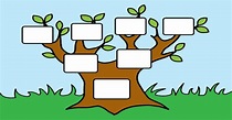 Atividades sobre árvore genealógica para imprimir e baixar em PDF ...