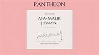 Ata-Malik Juvayni Biography - Persian historian (1226–1283) | Pantheon