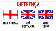 INGLATERRA, GRÃ-BRETANHA ou REINO-UNIDO? - YouTube
