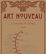 Art Nouveau - A Timeline of Events on Behance | Art nouveau, Art ...