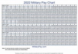 2023 paycheck calculator - HoaiAnastazia