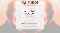 Paul-Émile Janson Biography - Belgian politician | Pantheon