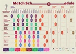 Veja tabela com datas e horários de todos os jogos da Copa do Mundo ...