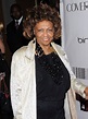 Cissy Houston Livid over Bobbi Kristina's PDA with Whitney's 'Adopted ...