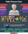Top 20 Facts about Pablo Picasso - Work, Life, Death & More | Facts.net