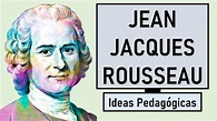 Pedagogía de Juan Jacobo Rousseau | Pedagogía MX - YouTube