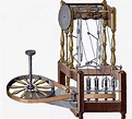 A Visual History of the Industrial Revolution | Spinning frame, Richard ...