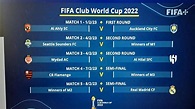 CBN - A rádio que toca notícia - FIFA divulga tabela do Mundial de ...