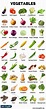 List Of Vegetables: Useful Names Of Vegetables With The Picture! Fruits ...