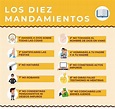 Los 10 mandamientos Cristianos: ¿Cuáles son? | Educación para Niños