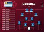 uruguay line-up world Football 2022 tournament final stage vector ...