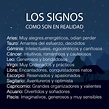 Signos del zodiaco | Signos del zodiaco, Signos, Signos zodiacales