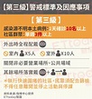 全國三級警戒 「9大防疫重點」一次看 - 文章區 - 台灣安全保護協會