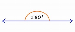 Ángulos consecutivos en 180 grados: cómo se calculan
