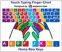 Free Typing Lesson for Beginners - AnsonAlex.com
