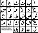 How to write the Arabic alphabet - Learn Arabic