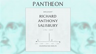 Richard Anthony Salisbury Biography - British botanist and gardener ...
