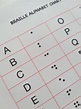 Printable A4 Braille Alphabet Chart Learn Braille | Etsy España