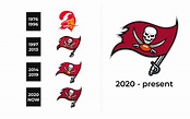 Tampa Bay Buccaneers Logo and sign, new logo meaning and history, PNG, SVG