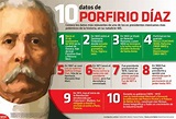 #Infografia 10 datos de Porfirio Díaz | Historia de mexico, México ...