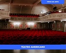 Teatro Americano - Característica, Concepto y Desarrollo 2023