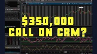 Huge $350,000 Call On CRM - Ticker CRM Stock Analysis - 7/19 - YouTube