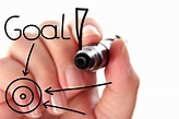 Organizational Goal Setting: The Process of Choosing and Setting the ...