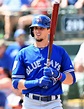 Blue Jays Promote Cavan Biggio - MLB Trade Rumors