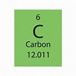 Símbolo de carbono elemento químico da tabela periódica ilustração ...