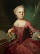 Maria Anna Mozart - Wikipedia