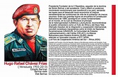 Hugo Chávez, el fundador de una Revolución - Centro de Saberes ...