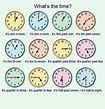 It's Time to Learn How to Tell the Time in English - ESL Buzz