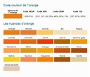 Nuances d'orange | Colours, Color, Orange