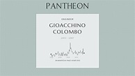 Gioacchino Colombo Biography | Pantheon