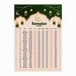 Ramadan Chart 2023: A Comprehensive Guide To Observing Ramadan - Dona