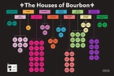 Jim Beam Family Tree - The Best Picture Of Beam