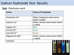 Hydroxide Tests GCSE AQA | Teaching Resources