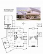 house from movie Housesitter - Google Search | Dream house plans, New ...