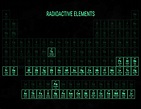 Radioactive Elements On The Periodic Table List