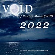 Void of Course Moon (VOC)- Astrology Matters: the art of perfect timing