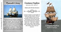 Hopkins, Constance - Mayflower - HistoryMugs.us