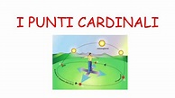 I punti cardinali 📗👩‍🏫 #maestra #scuola #scuolaprimaria #didattica # ...