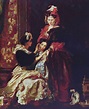 Victorian British Painting: Sir David Wilkie