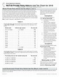 Rut 50 Blank Form 2020-2024 - Fill and Sign Printable Template Online